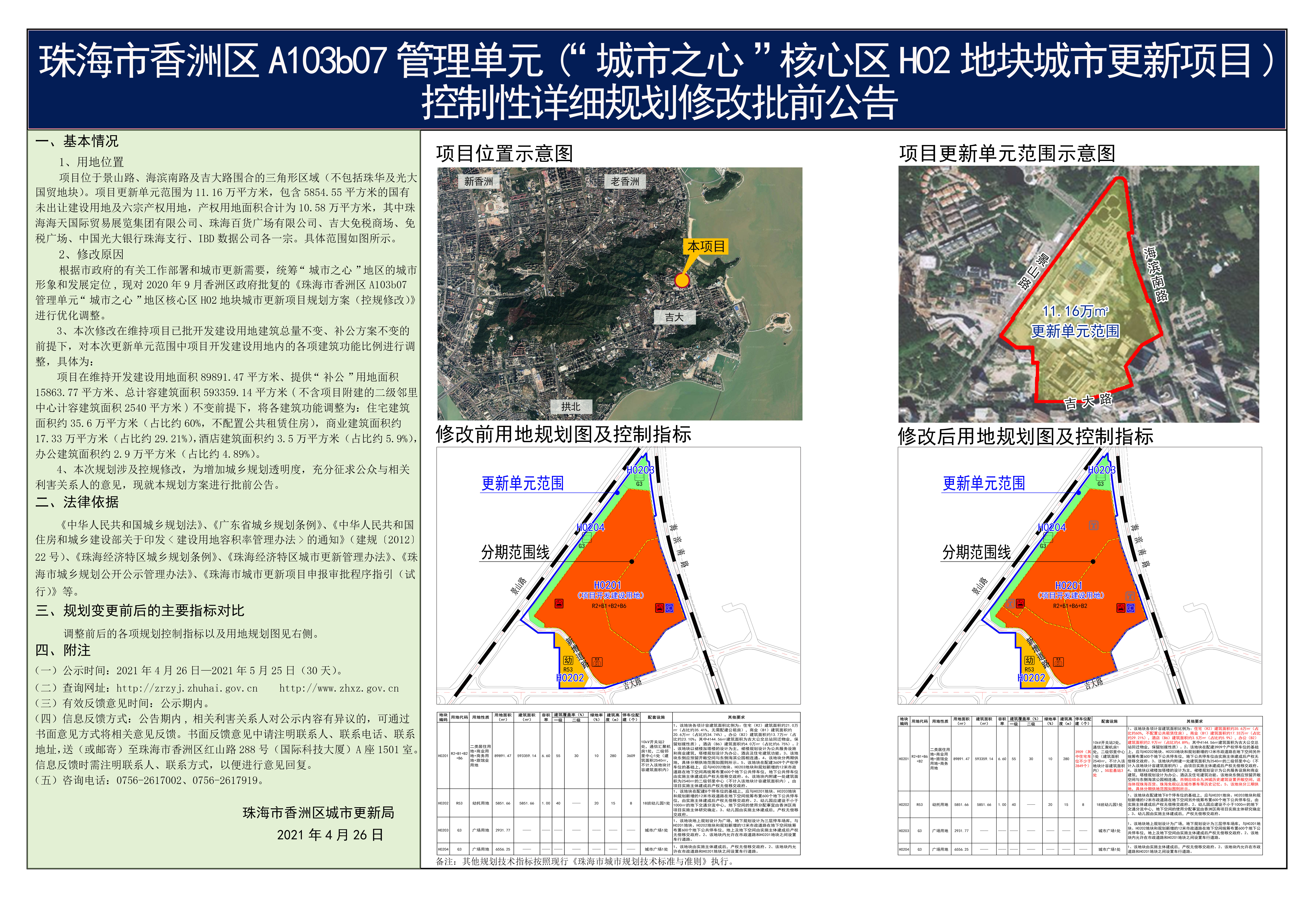珠海市香洲主城區(qū)吉大片區(qū)A103b07管理單元（“城市之心”核心區(qū)H02地塊城市更新項目）控制性詳細規(guī)劃修改批前公告（報紙擬公示內(nèi)容）.jpg