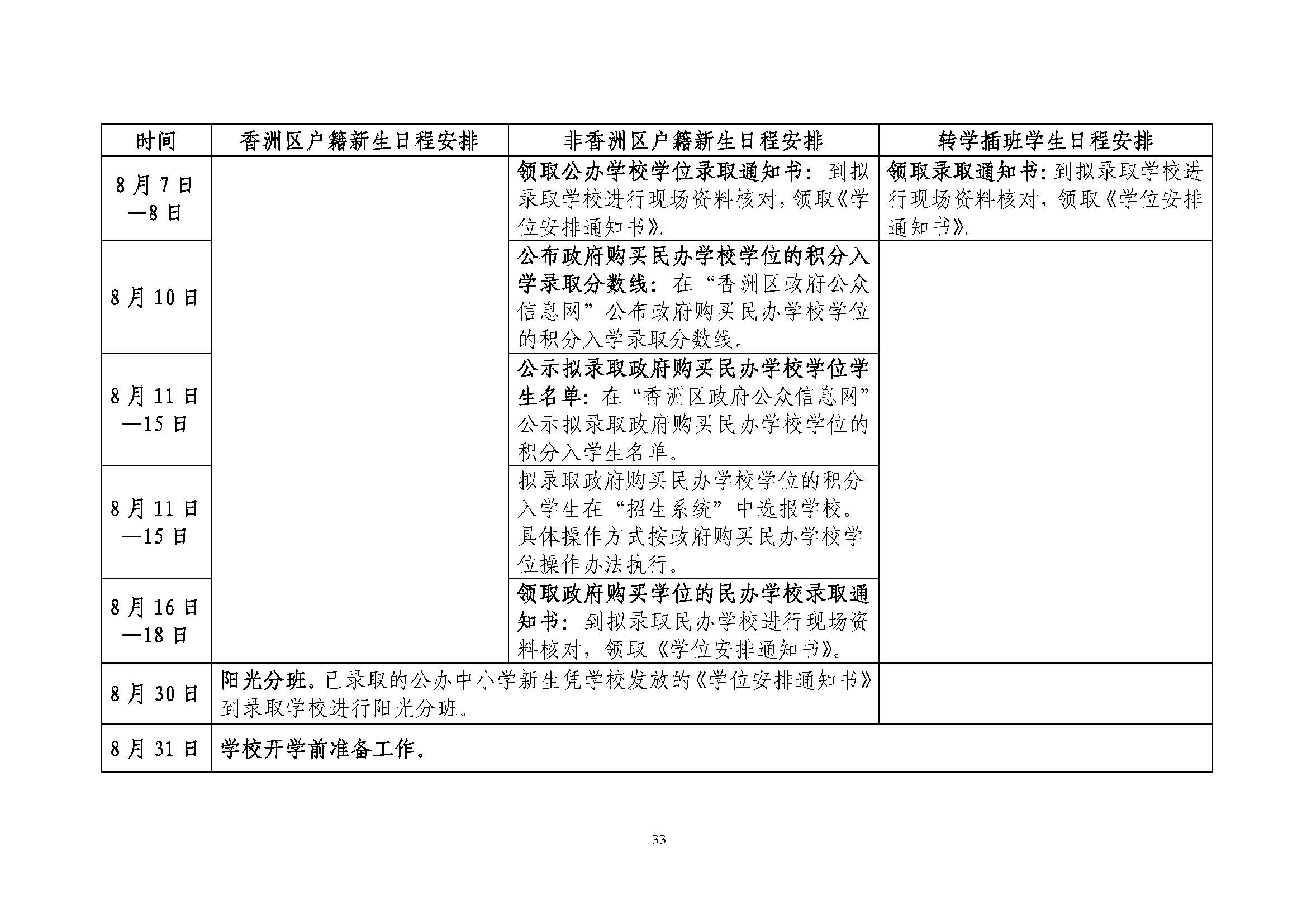 關于印發(fā)2021年秋季香洲區(qū)義務教育階段學校招生工作實施細則的通知（上報稿）_頁面_34.jpg