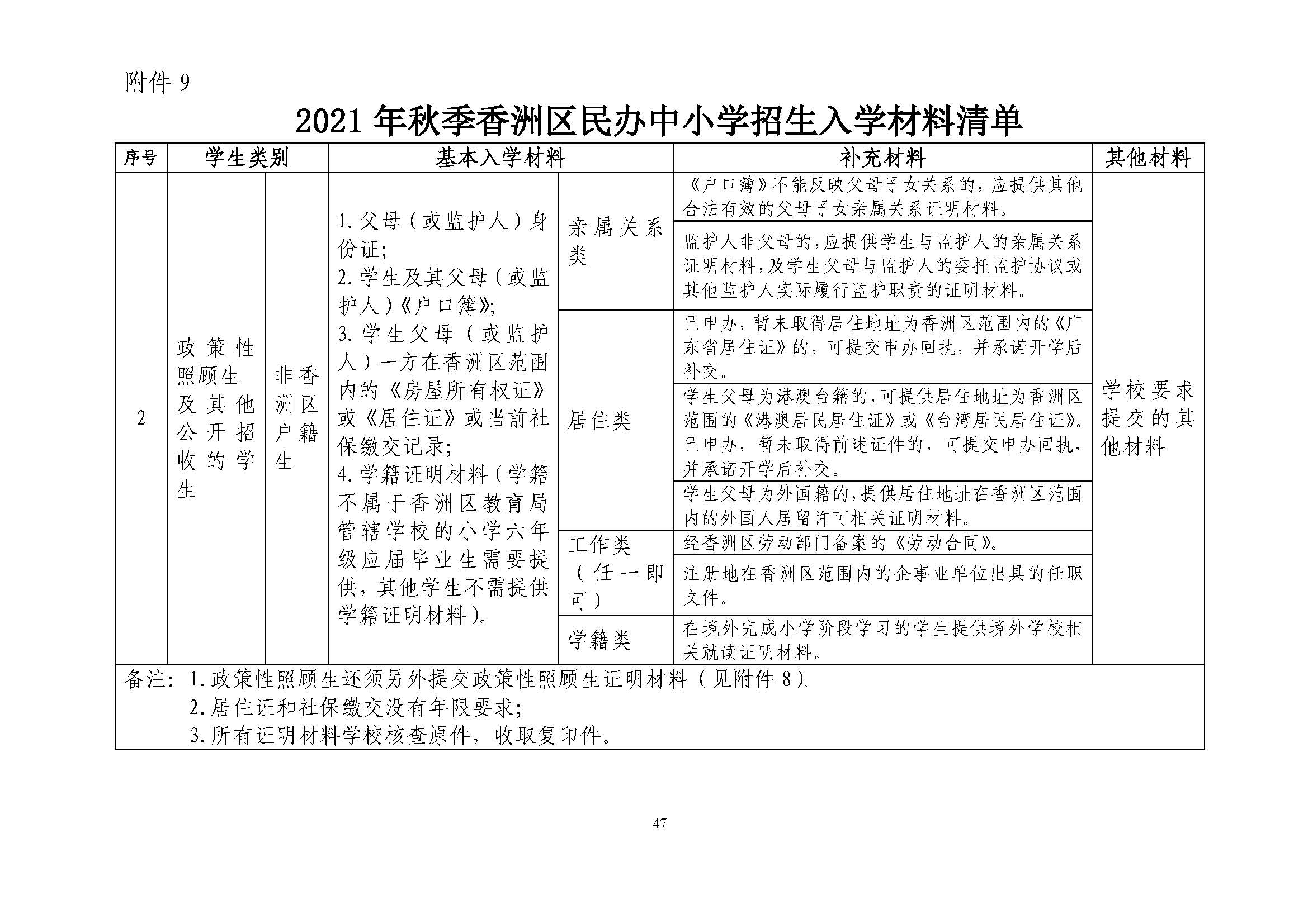 關于印發(fā)2021年秋季香洲區(qū)義務教育階段學校招生工作實施細則的通知（上報稿）_頁面_48.jpg