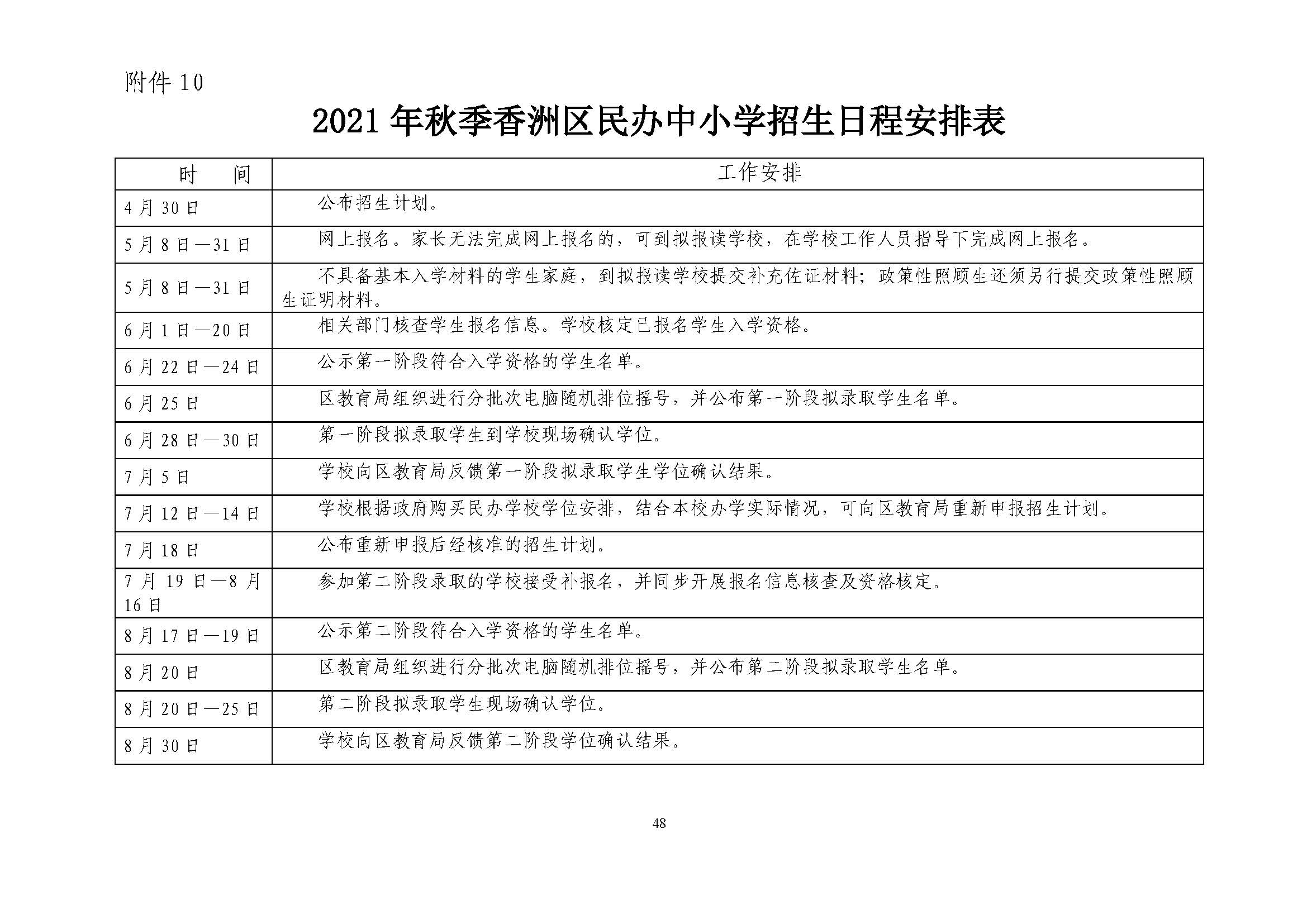 關于印發(fā)2021年秋季香洲區(qū)義務教育階段學校招生工作實施細則的通知（上報稿）_頁面_49.jpg