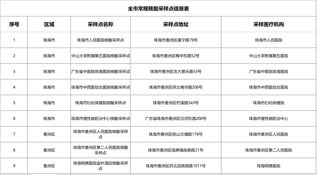 https://mmbiz.qpic.cn/mmbiz_png/W3RaQ1lSBxUvcvib5oC8e1VYQh78g4Ndfwb1tAd4D59SBUTBCtLqYO3mafW0aVDicP6d515ibhb0sbzSLLpsGN3PQ/640?wx_fmt=png&wxfrom=5&wx_lazy=1&wx_co=1