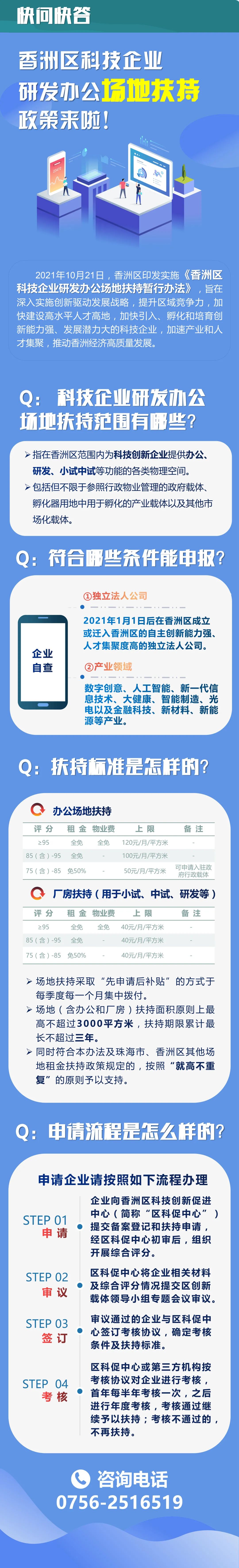 轉存圖片