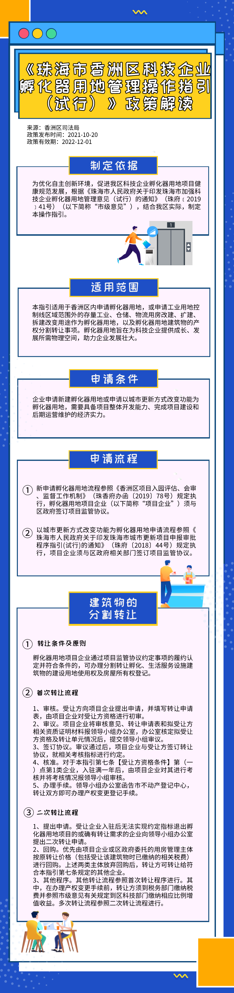 《珠海市香洲區(qū)科技企業(yè)孵化器用地管理操作指引（試行）》政策解讀.jpg