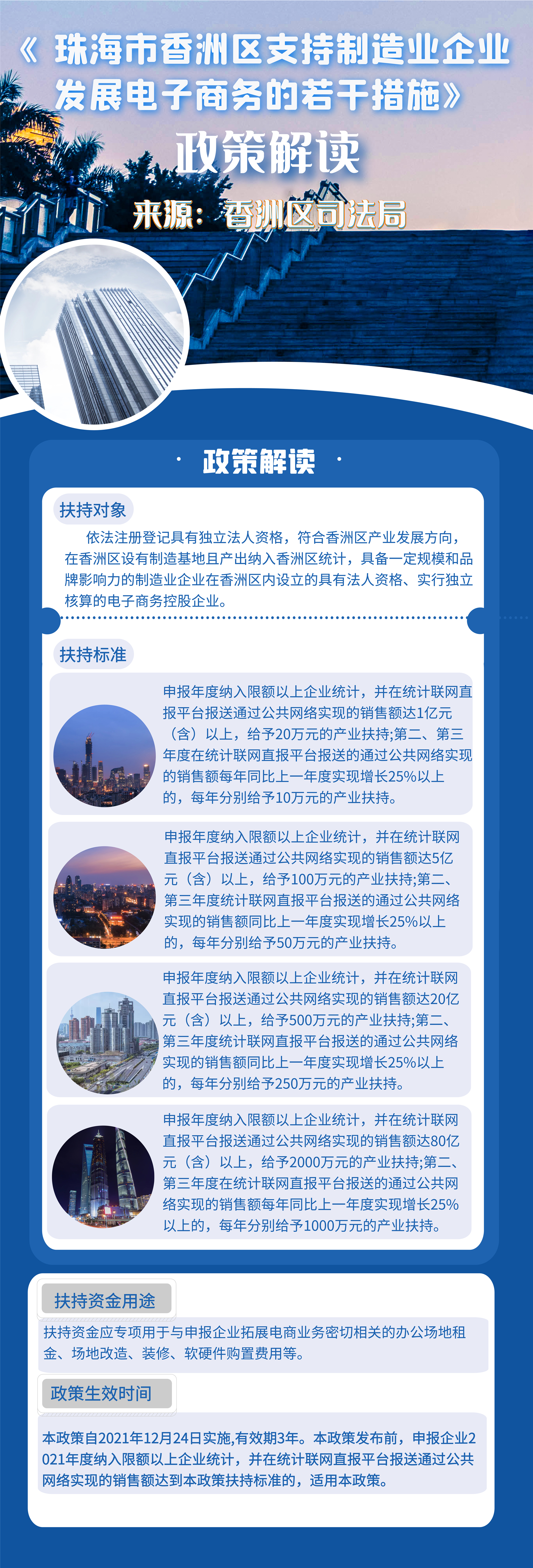 政策海報(bào).JPG