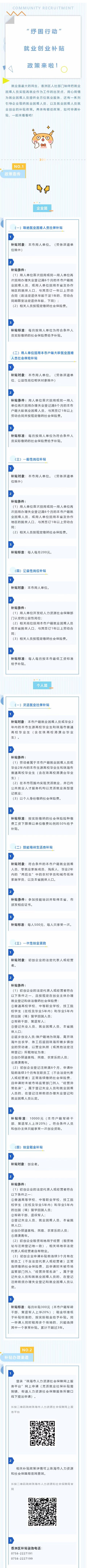 圖解 “紓困行動”就業(yè)創(chuàng)業(yè)補貼政策.jpg