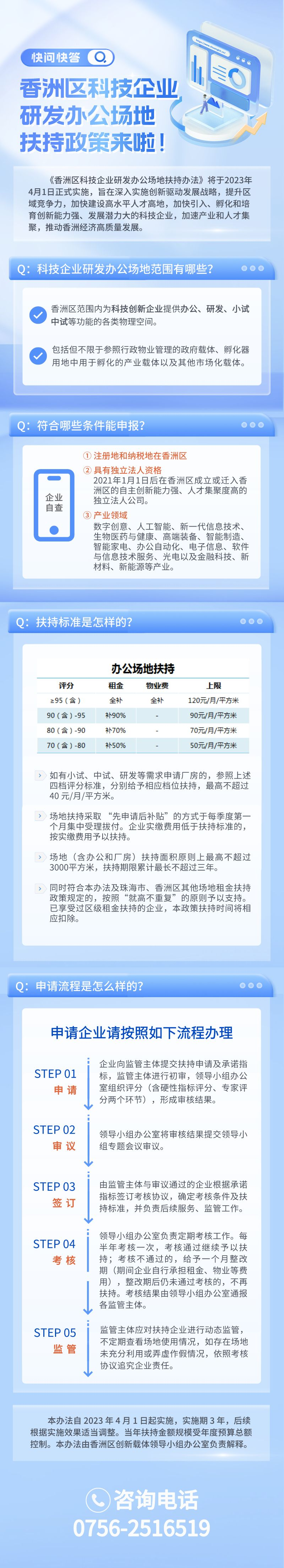 圖文政策解讀.png