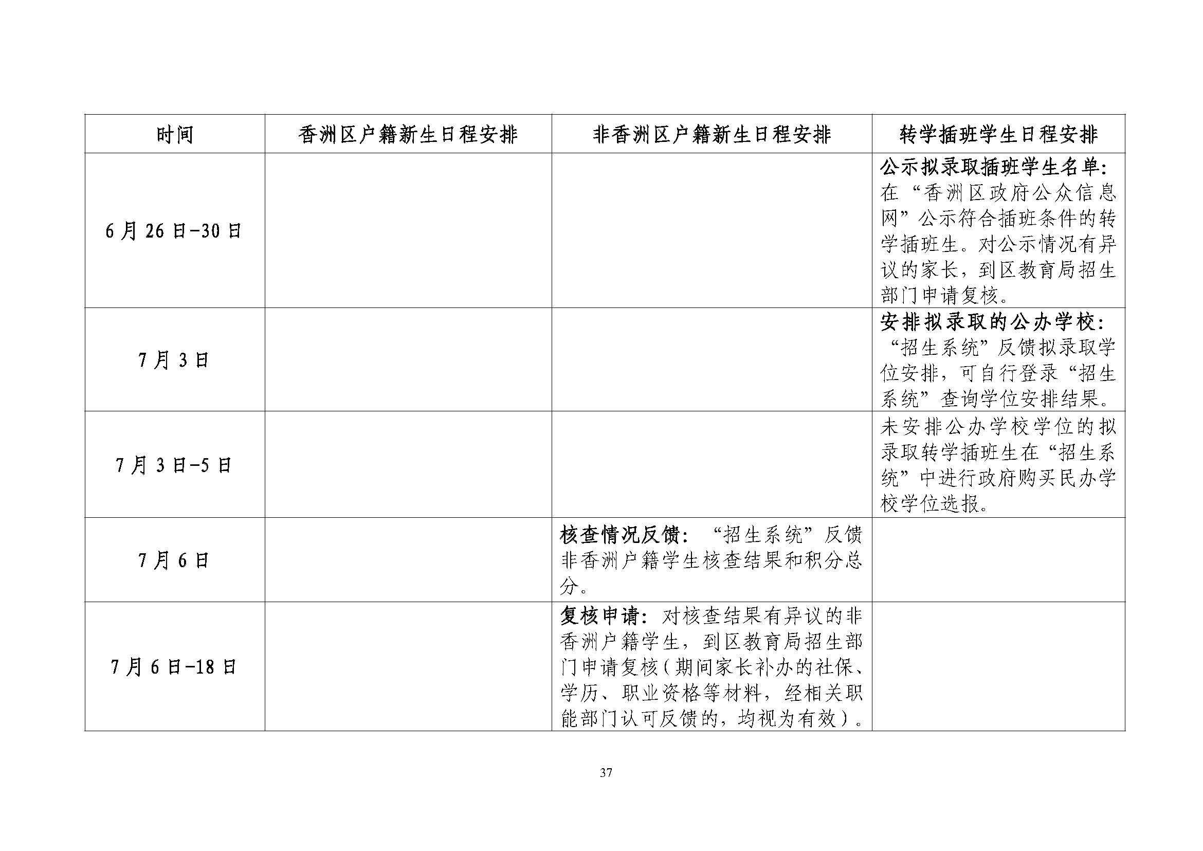 關(guān)于印發(fā)2023年秋季香洲區(qū)中小學(xué)招生工作實施細則的通知（定稿）_頁面_38.jpg