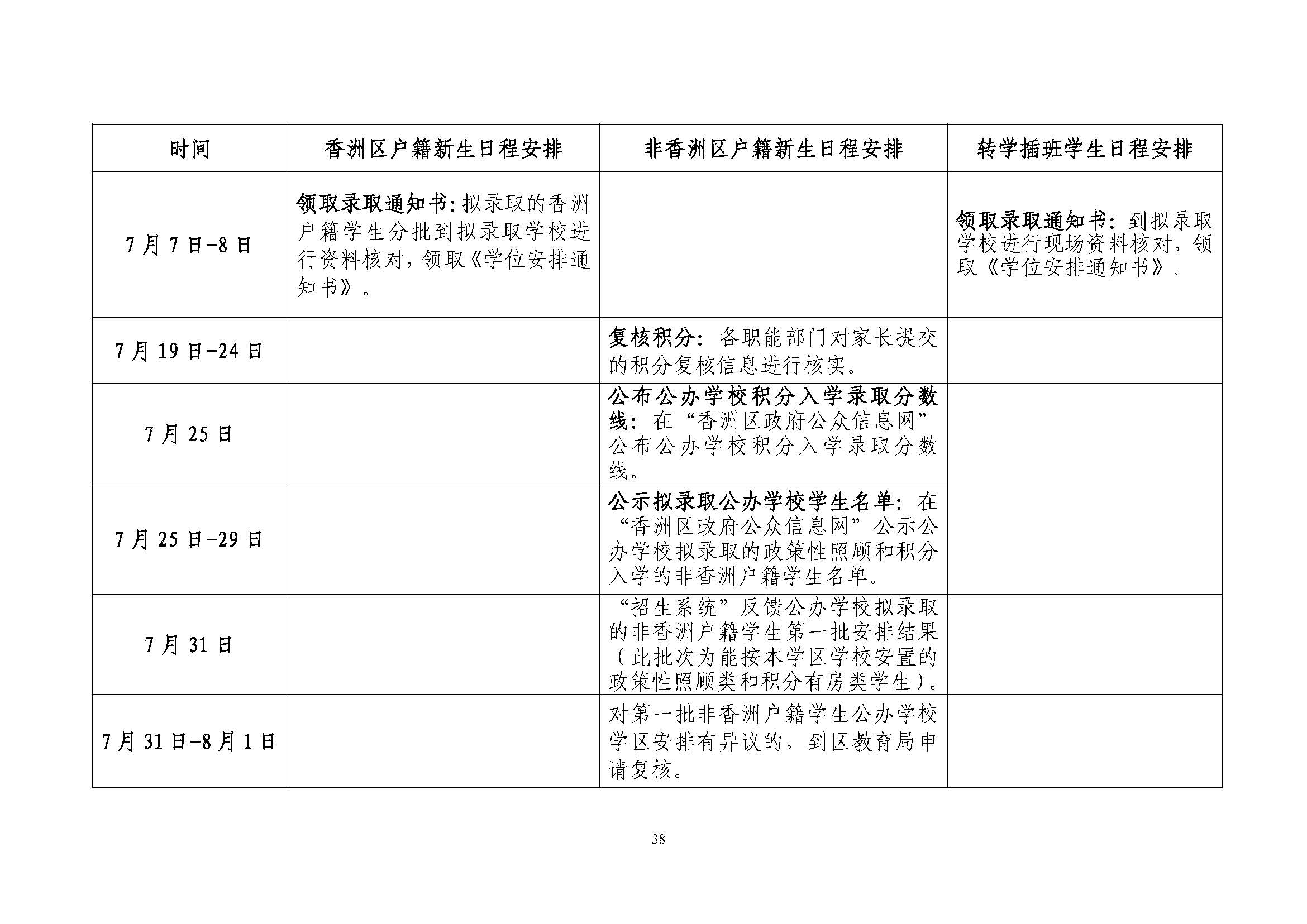 關(guān)于印發(fā)2023年秋季香洲區(qū)中小學(xué)招生工作實施細則的通知（定稿）_頁面_39.jpg