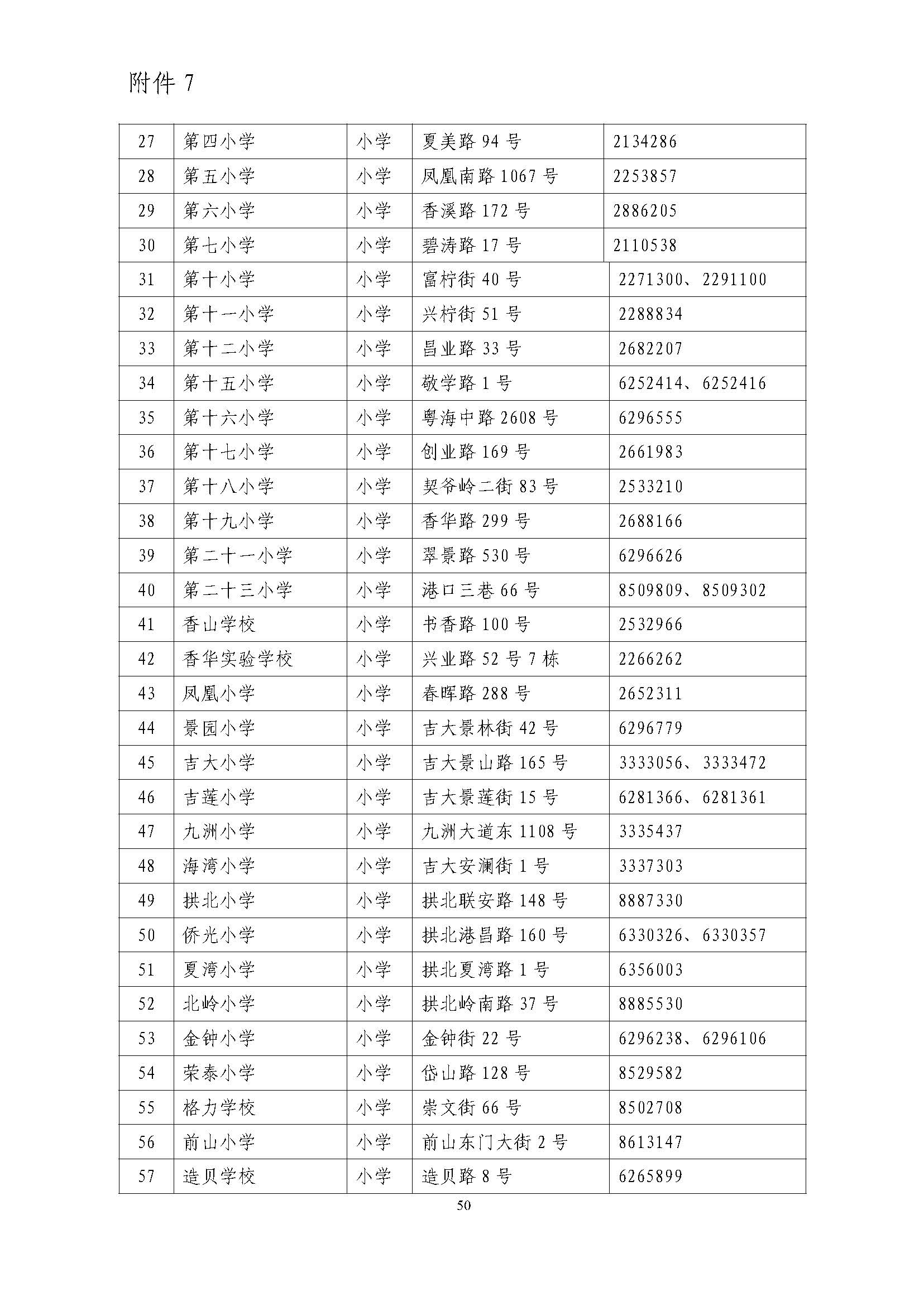 關(guān)于印發(fā)2023年秋季香洲區(qū)中小學(xué)招生工作實施細則的通知（定稿）_頁面_51.jpg