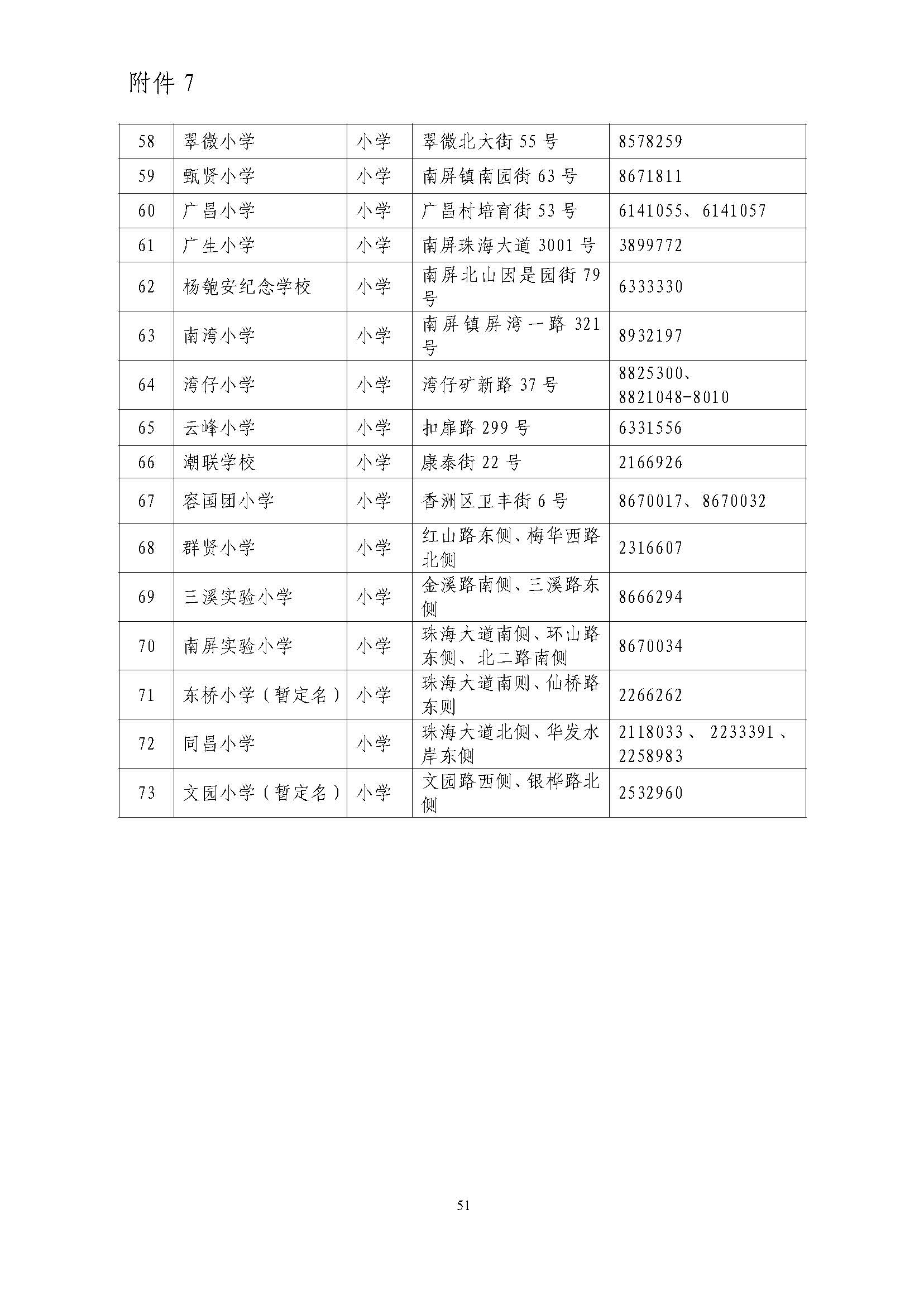 關(guān)于印發(fā)2023年秋季香洲區(qū)中小學(xué)招生工作實施細則的通知（定稿）_頁面_52.jpg