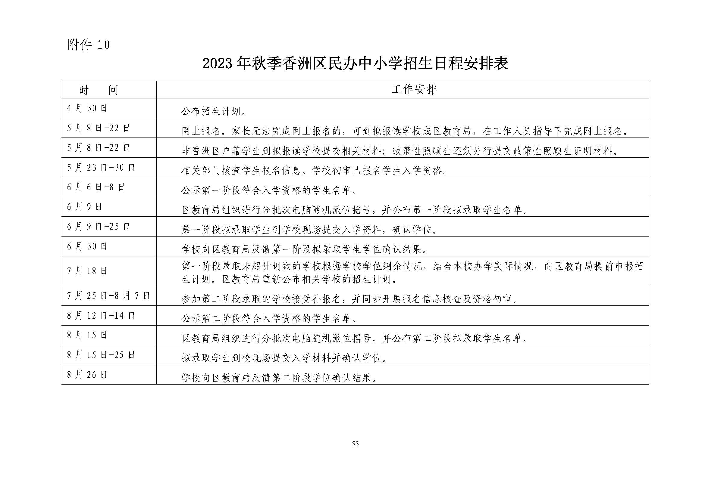 關(guān)于印發(fā)2023年秋季香洲區(qū)中小學(xué)招生工作實施細則的通知（定稿）_頁面_56.jpg