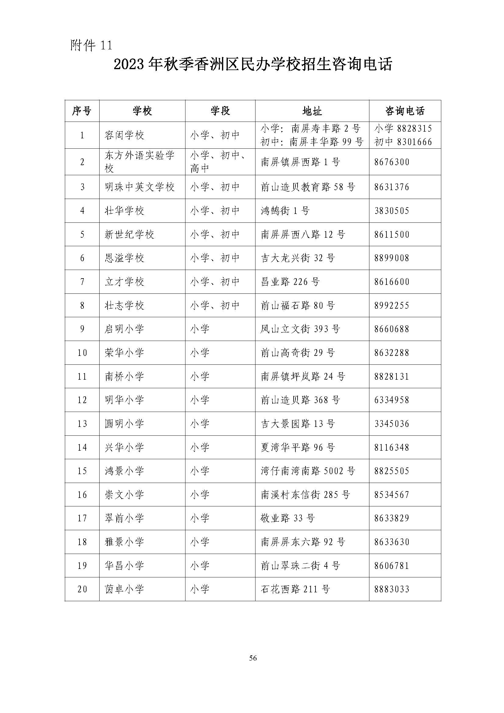 關(guān)于印發(fā)2023年秋季香洲區(qū)中小學(xué)招生工作實施細則的通知（定稿）_頁面_57.jpg