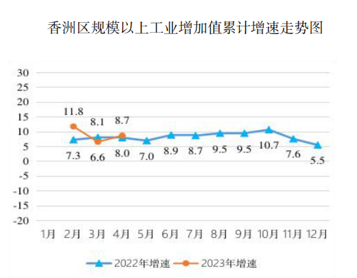2023-05-29 17-50-24屏幕截圖.png