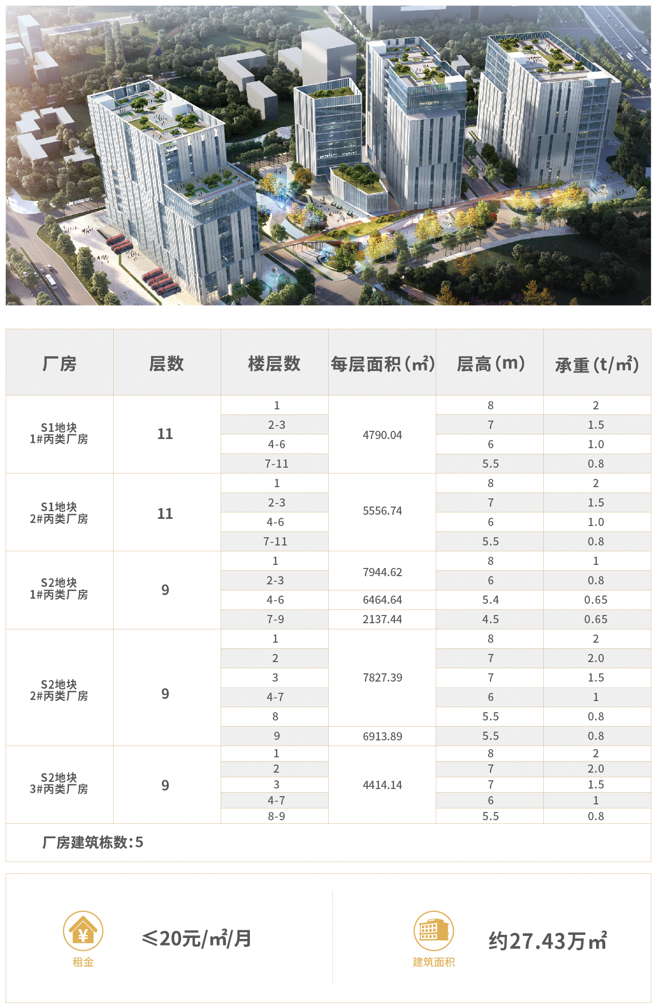 001格創(chuàng)&middot;慧城.jpg