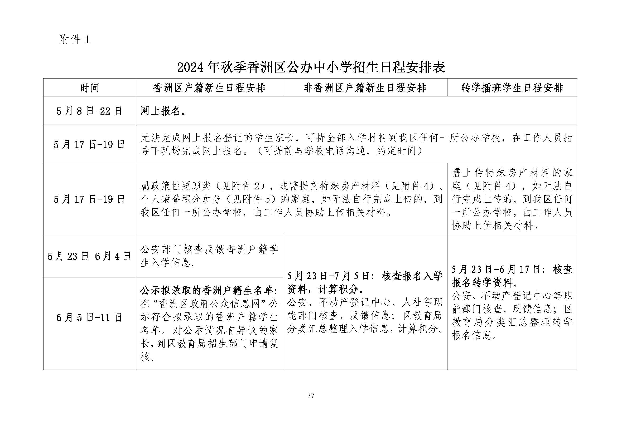 關(guān)于印發(fā)2024年秋季香洲區(qū)中小學(xué)招生工作實(shí)施細(xì)則的通知_頁面_38.jpg