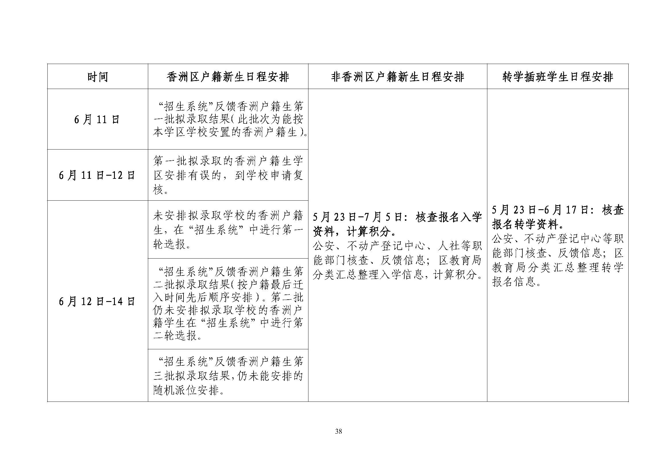 關(guān)于印發(fā)2024年秋季香洲區(qū)中小學(xué)招生工作實(shí)施細(xì)則的通知_頁面_39.jpg