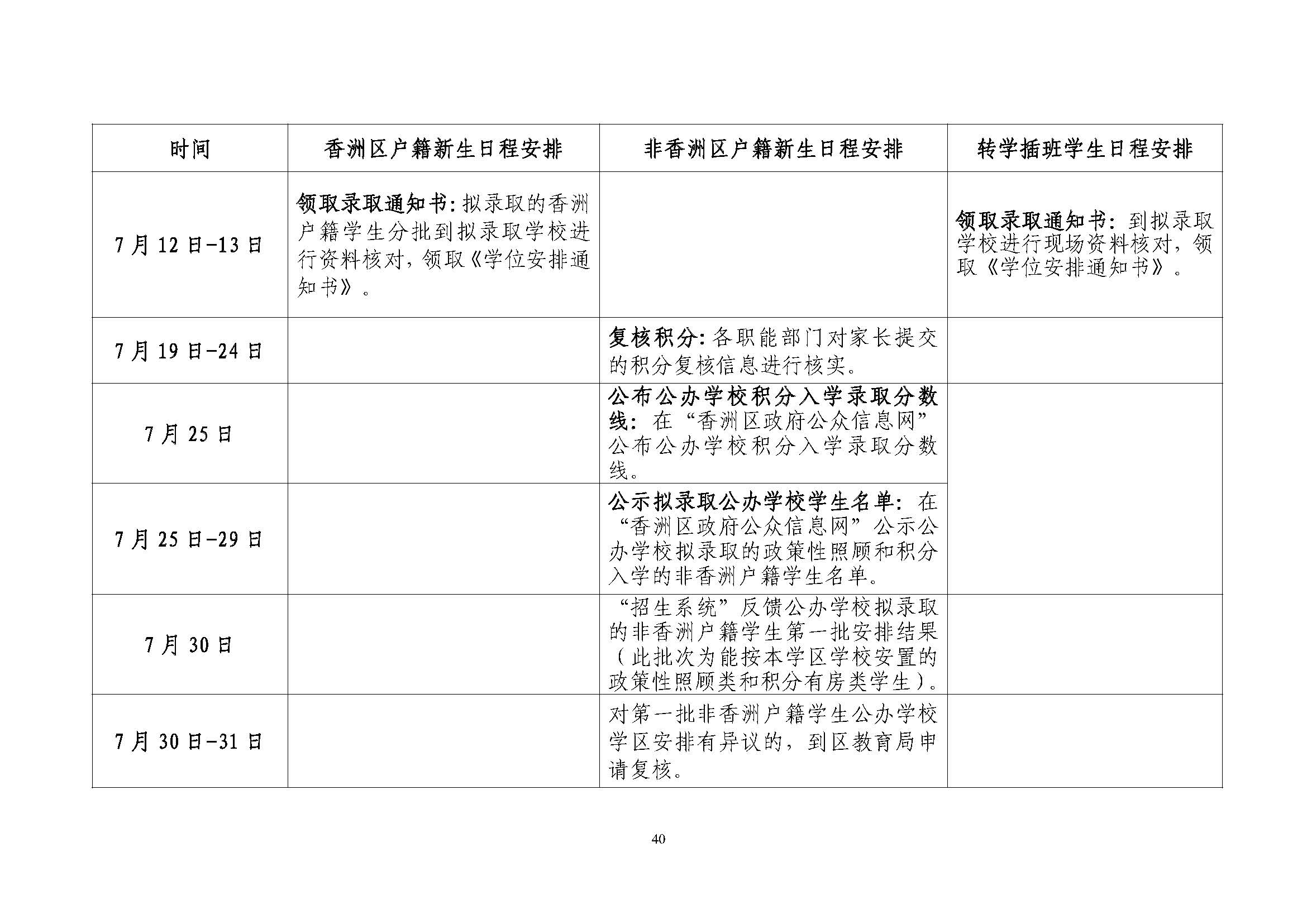 關(guān)于印發(fā)2024年秋季香洲區(qū)中小學(xué)招生工作實(shí)施細(xì)則的通知_頁面_41.jpg
