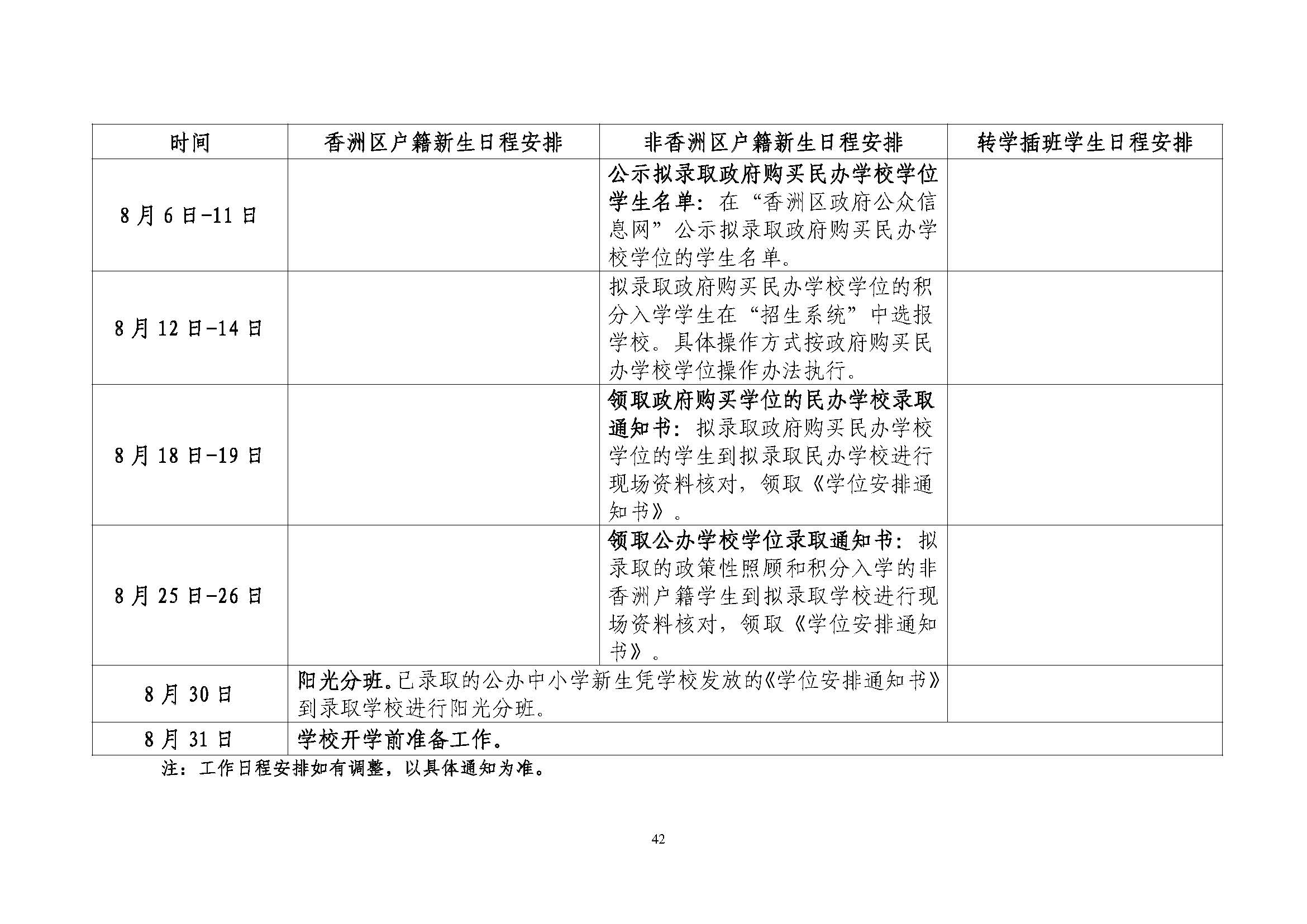 關(guān)于印發(fā)2024年秋季香洲區(qū)中小學(xué)招生工作實(shí)施細(xì)則的通知_頁面_43.jpg