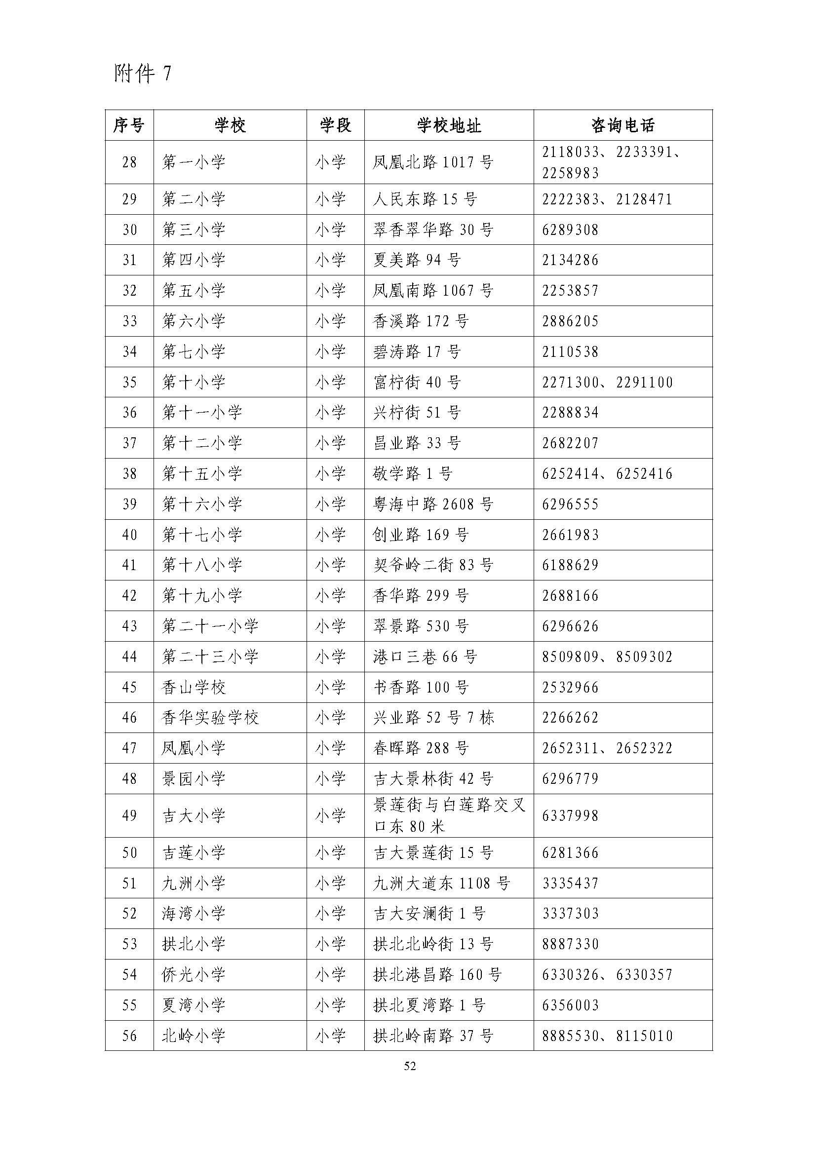 關(guān)于印發(fā)2024年秋季香洲區(qū)中小學(xué)招生工作實(shí)施細(xì)則的通知_頁面_53.jpg