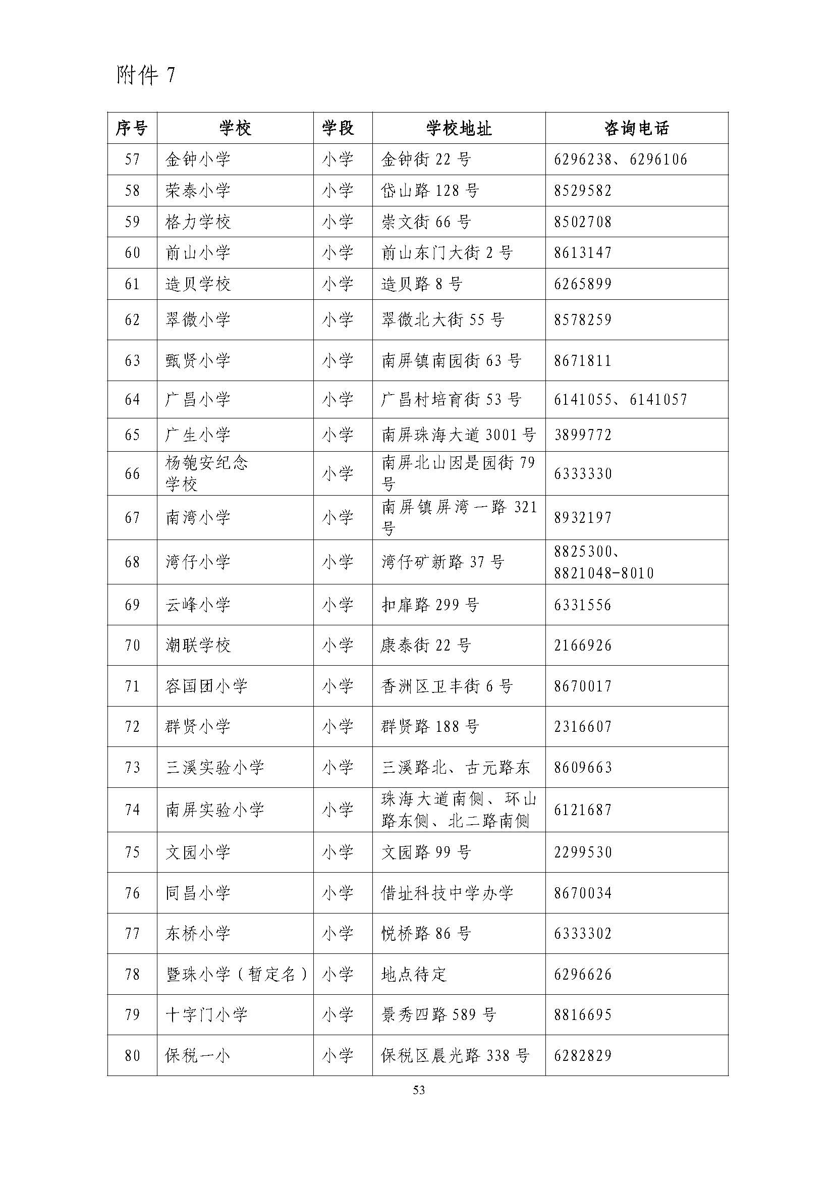 關(guān)于印發(fā)2024年秋季香洲區(qū)中小學(xué)招生工作實(shí)施細(xì)則的通知_頁面_54.jpg