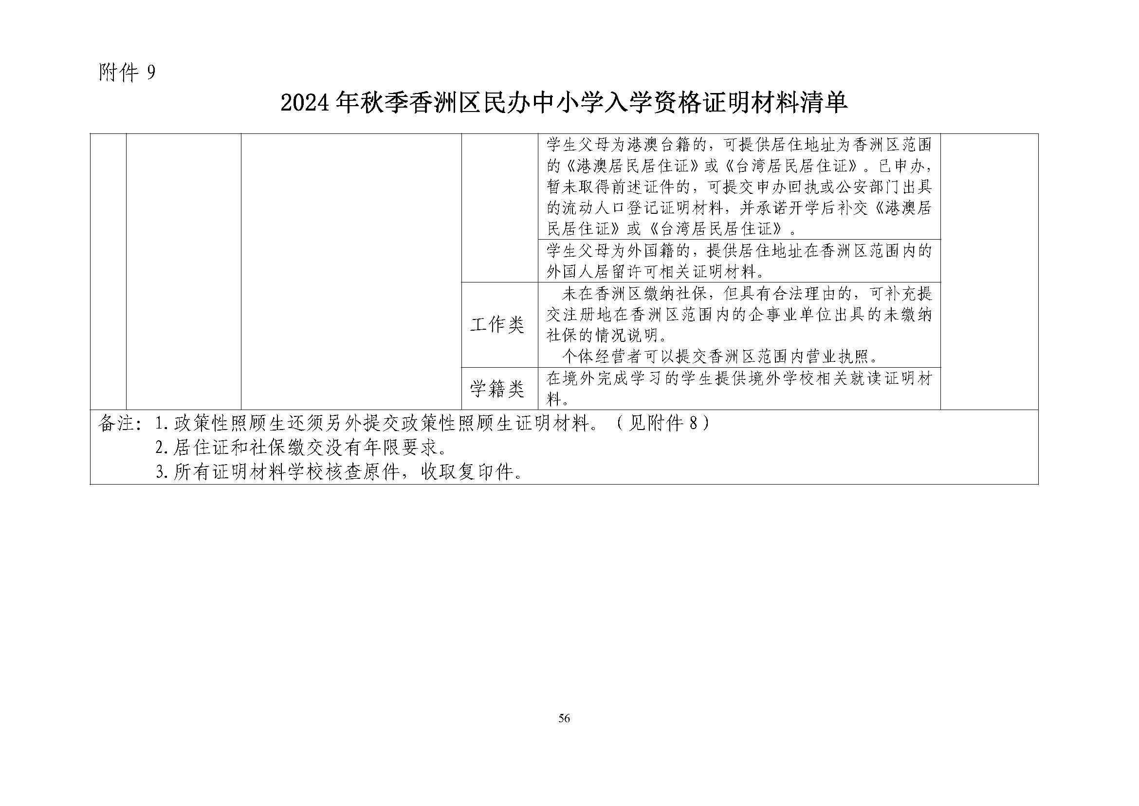 關(guān)于印發(fā)2024年秋季香洲區(qū)中小學(xué)招生工作實(shí)施細(xì)則的通知_頁面_57.jpg