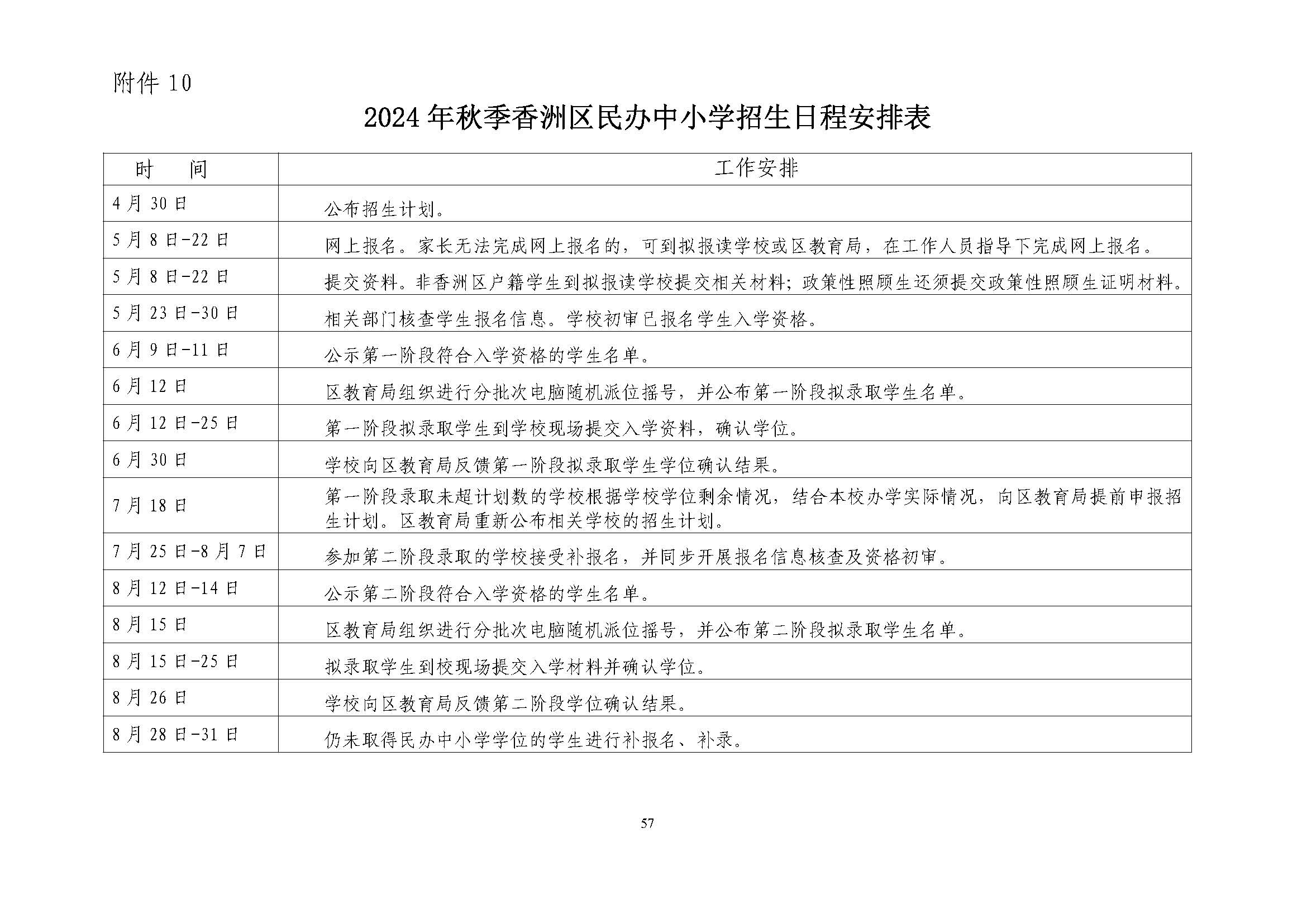 關(guān)于印發(fā)2024年秋季香洲區(qū)中小學(xué)招生工作實(shí)施細(xì)則的通知_頁面_58.jpg