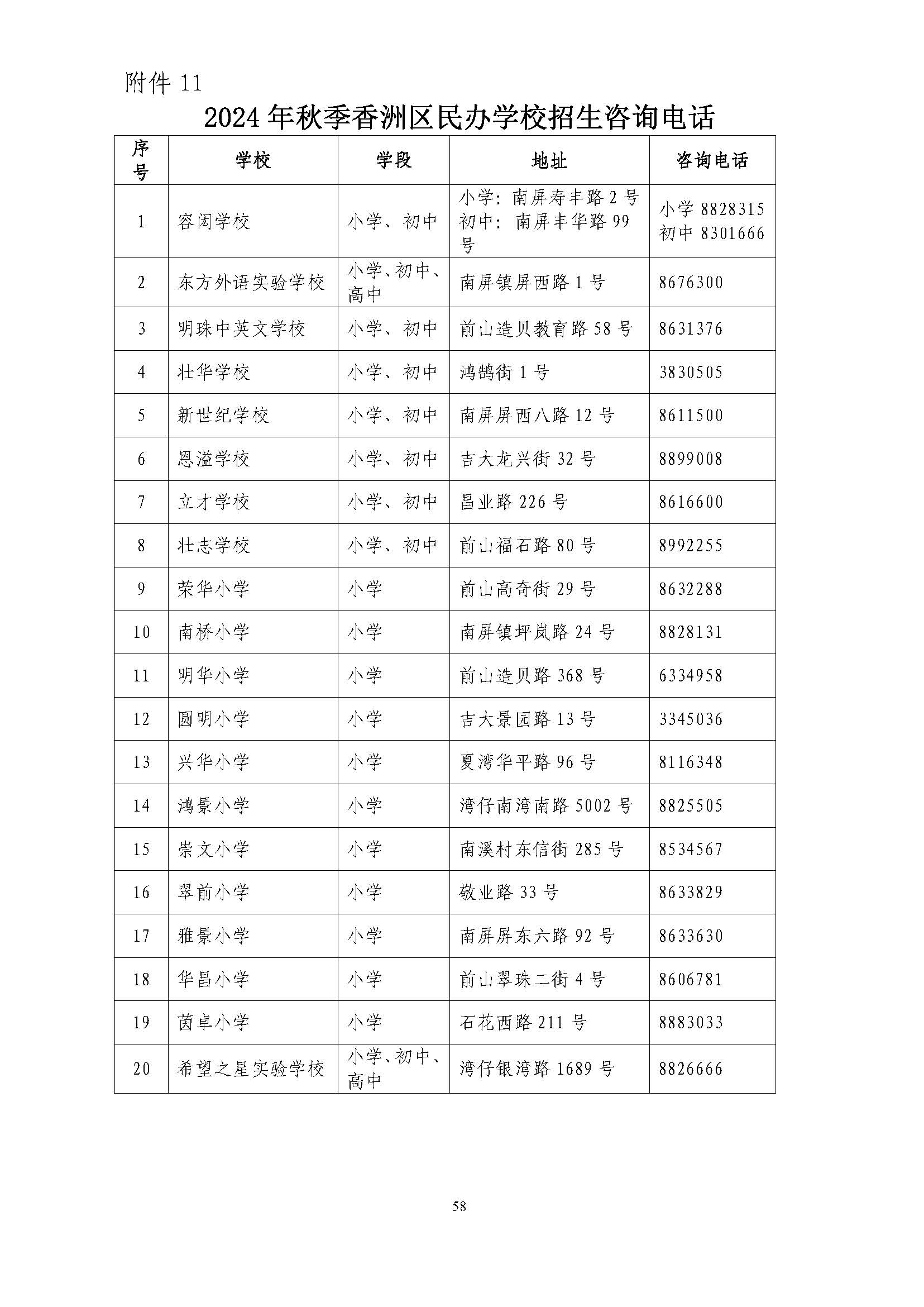 關(guān)于印發(fā)2024年秋季香洲區(qū)中小學(xué)招生工作實(shí)施細(xì)則的通知_頁面_59.jpg
