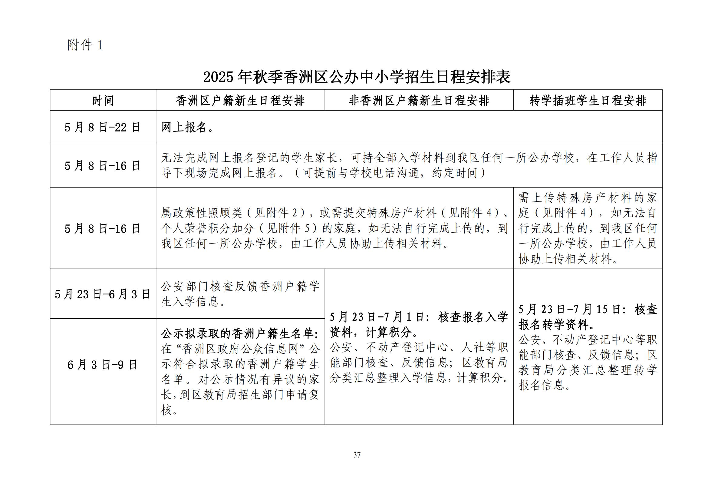 關于印發(fā)2025年秋季香洲區(qū)中小學招生工作實施細則的通知（紅姐）_36.jpg