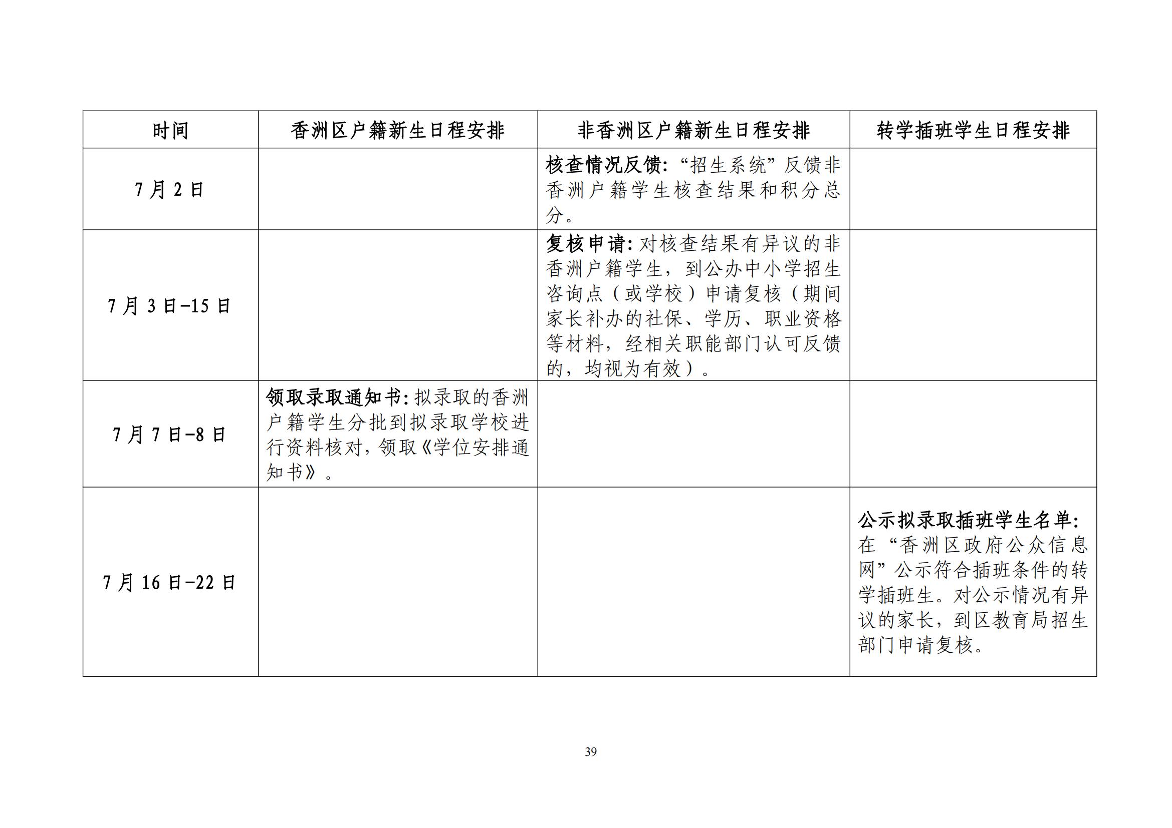 關于印發(fā)2025年秋季香洲區(qū)中小學招生工作實施細則的通知（紅姐）_38.jpg