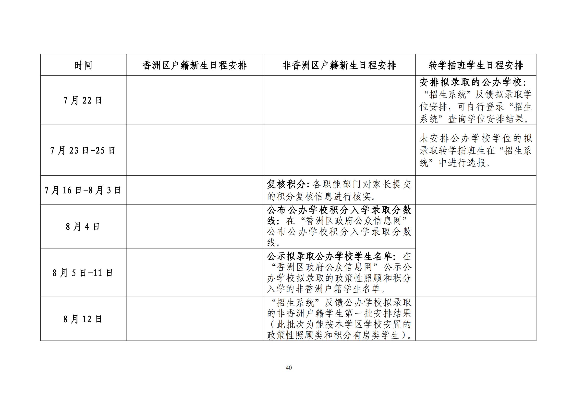 關于印發(fā)2025年秋季香洲區(qū)中小學招生工作實施細則的通知（紅姐）_39.jpg