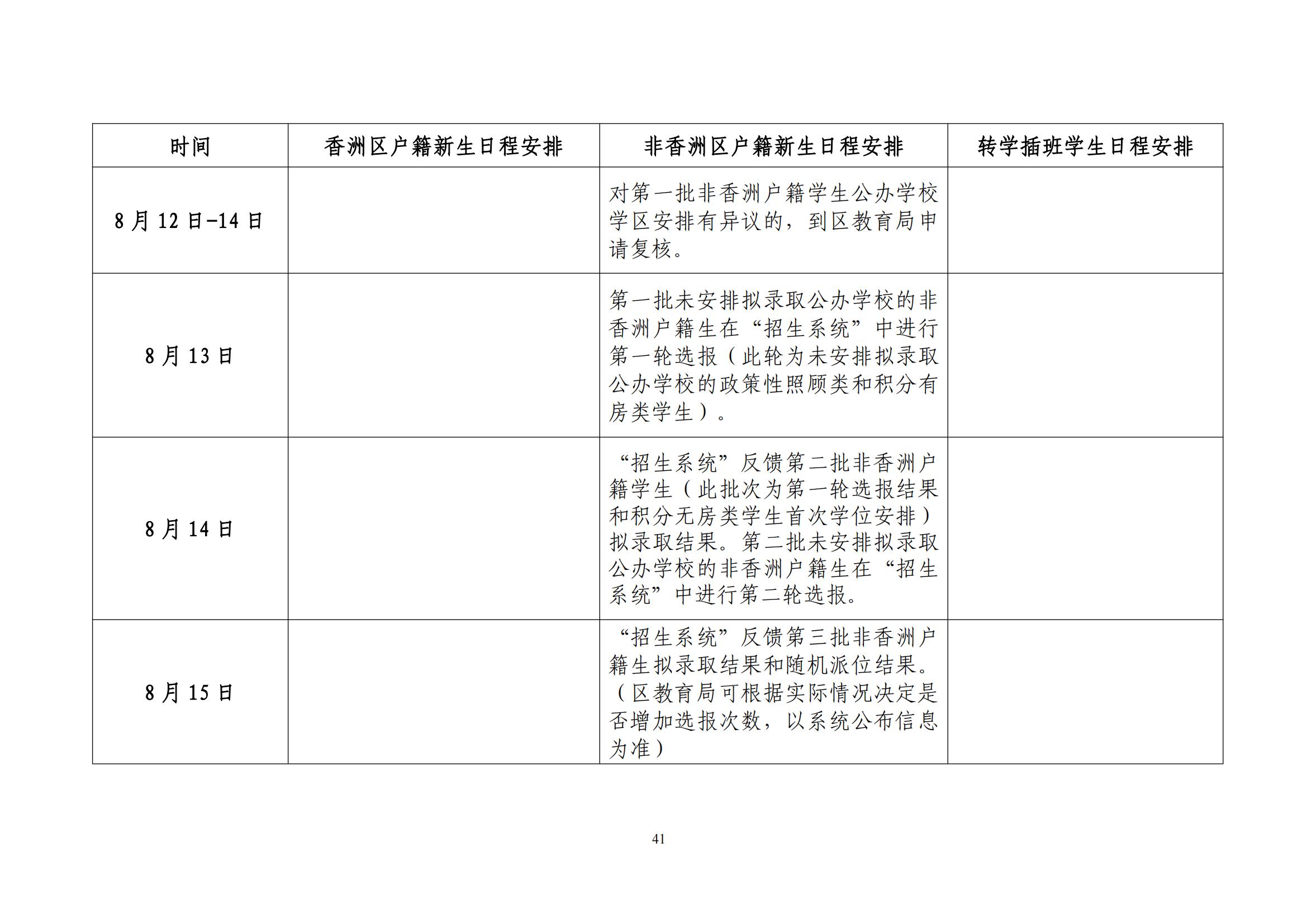 關(guān)于印發(fā)2025年秋季香洲區(qū)中小學(xué)招生工作實施細(xì)則的通知（紅姐）_40.jpg
