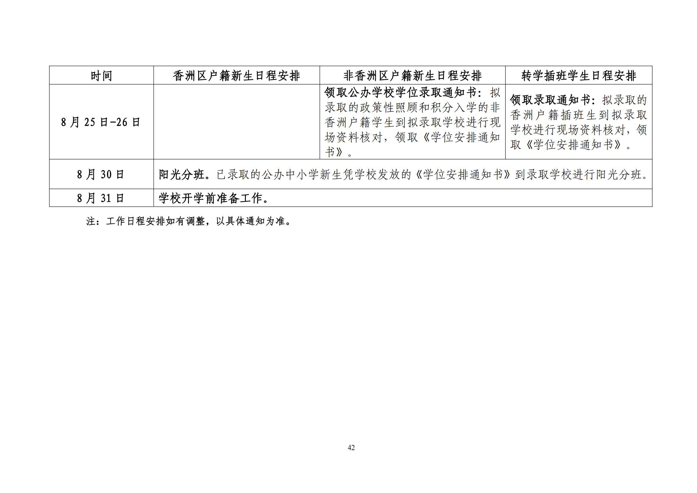 關于印發(fā)2025年秋季香洲區(qū)中小學招生工作實施細則的通知（紅姐）_41.jpg