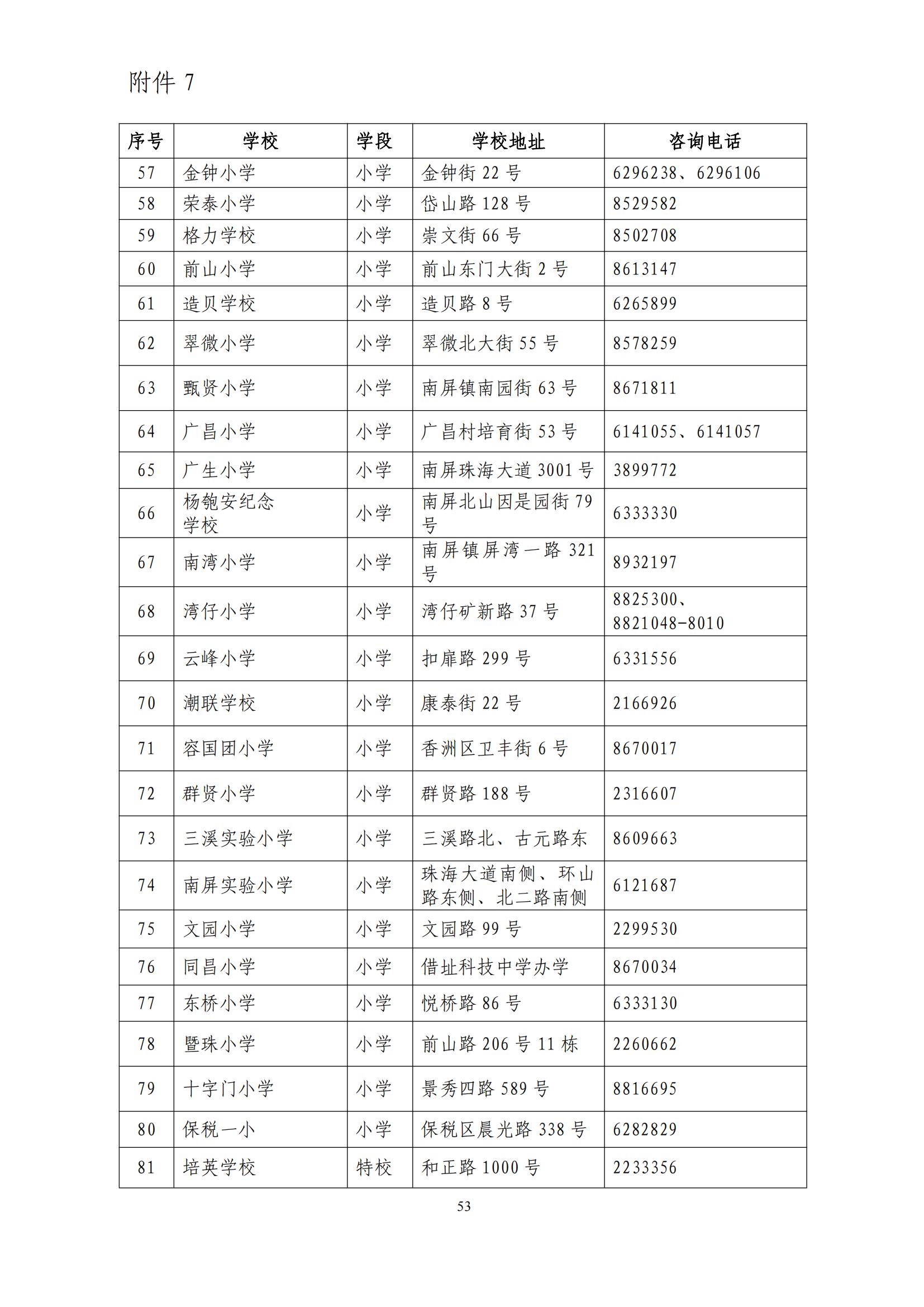 關于印發(fā)2025年秋季香洲區(qū)中小學招生工作實施細則的通知（紅姐）_52.jpg