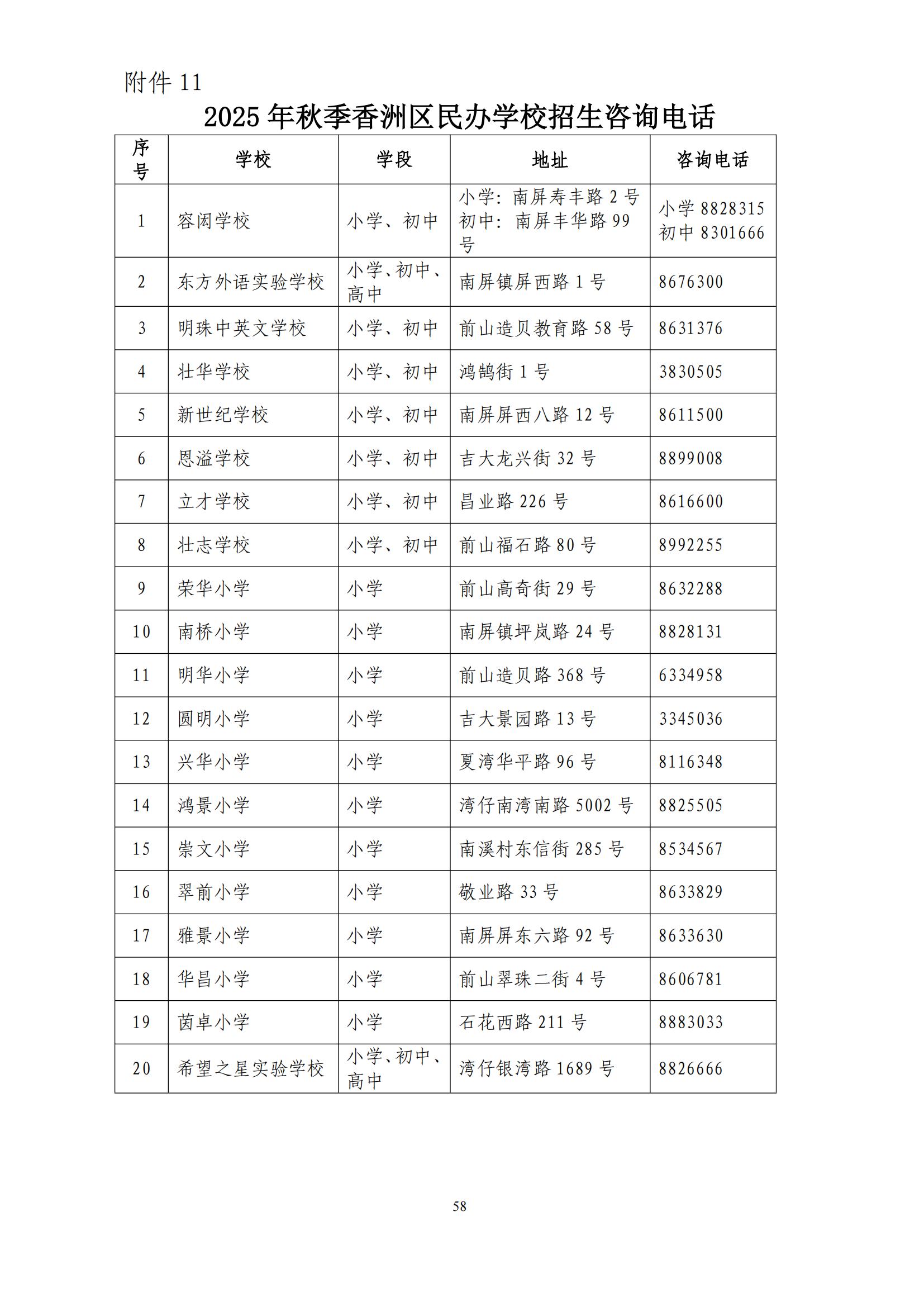關于印發(fā)2025年秋季香洲區(qū)中小學招生工作實施細則的通知（紅姐）_57.jpg