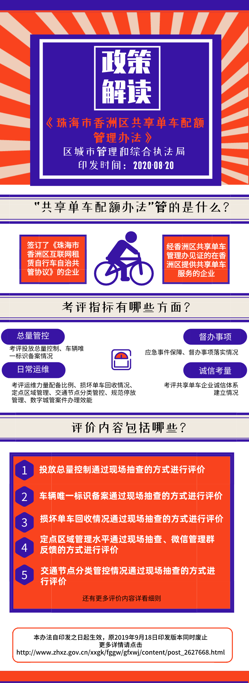 政策解讀-共享單車管理.png